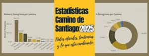 Análisis de las Estadísticas Camino de Santiago 2025